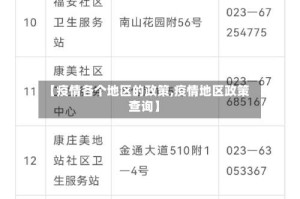【疫情各个地区的政策,疫情地区政策查询】