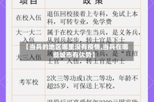 【当兵的地区哪里没有疫情,当兵在哪些城市有优势】