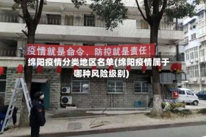 绵阳疫情分类地区名单(绵阳疫情属于哪种风险级别)