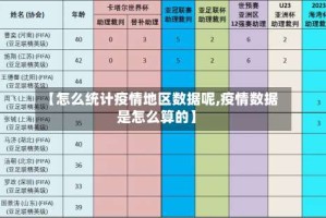 【怎么统计疫情地区数据呢,疫情数据是怎么算的】