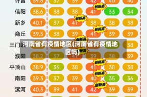 河南省有疫情地区(河南省有疫情地区吗)