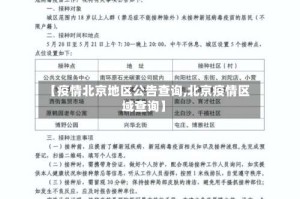 【疫情北京地区公告查询,北京疫情区域查询】