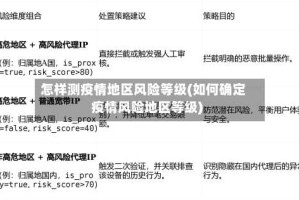 怎样测疫情地区风险等级(如何确定疫情风险地区等级)