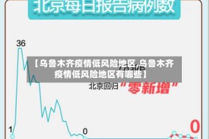 【乌鲁木齐疫情低风险地区,乌鲁木齐疫情低风险地区有哪些】