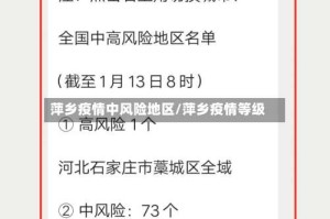 萍乡疫情中风险地区/萍乡疫情等级