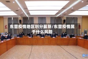 东营疫情地区划分最新/东营疫情属于什么风险