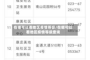 在哪可以看地区疫情等级/在哪可以看地区疫情等级查询