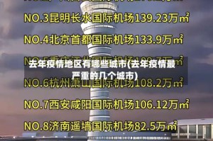 去年疫情地区有哪些城市(去年疫情最严重的几个城市)