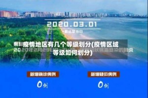 疫情地区有几个等级划分(疫情区域等级如何划分)