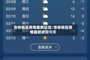 吉林地区疫情最新状况/吉林地区疫情最新状况今天