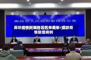 廊坊疫情新增地区名单最新/廊坊疫情新增病例