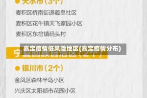 嘉定疫情低风险地区(嘉定疫情分布)