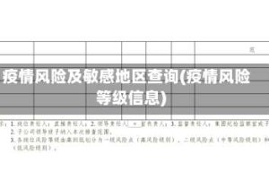 疫情风险及敏感地区查询(疫情风险等级信息)