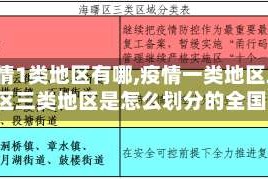 【疫情1类地区有哪,疫情一类地区二类地区三类地区是怎么划分的全国】