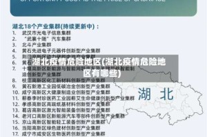 湖北疫情危险地区(湖北疫情危险地区有哪些)