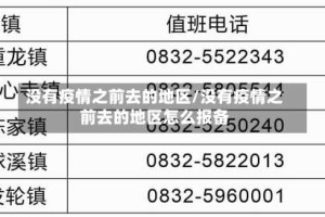没有疫情之前去的地区/没有疫情之前去的地区怎么报备