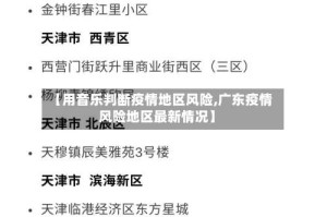 【用音乐判断疫情地区风险,广东疫情风险地区最新情况】