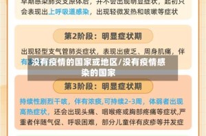没有疫情的国家或地区/没有疫情感染的国家