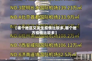 【哪个地区又发生疫情比较多,哪个地方疫情比较多】