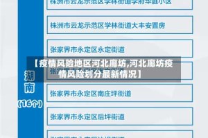 【疫情风险地区河北廊坊,河北廊坊疫情风险划分最新情况】