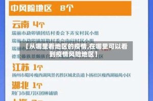 【从哪里看地区的疫情,在哪里可以看到疫情风险地区】