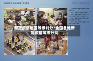 新冠疫情地区等级划分/全国各地新冠疫情等级分类