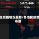 各地区疫情情况最新/各地区疫情分布图