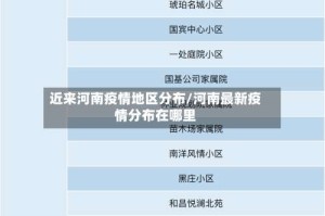 近来河南疫情地区分布/河南最新疫情分布在哪里