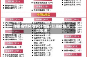 即墨疫情风险划分地区/即墨疫情风险等级