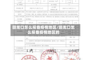 回龙口怎么报备疫情地区/回龙口怎么报备疫情地区的