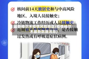 最新格尔木疫情风险地区(疫情格尔木最新数据消息)
