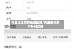 青岛地区疫情免租政策/青岛疫情政府补贴政策