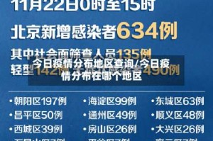 今日疫情分布地区查询/今日疫情分布在哪个地区