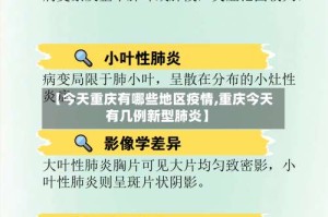 【今天重庆有哪些地区疫情,重庆今天有几例新型肺炎】