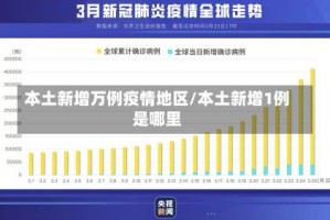本土新增万例疫情地区/本土新增1例是哪里