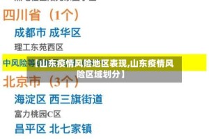 【山东疫情风险地区表现,山东疫情风险区域划分】