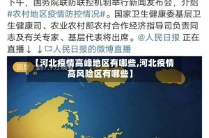 【河北疫情高峰地区有哪些,河北疫情高风险区有哪些】
