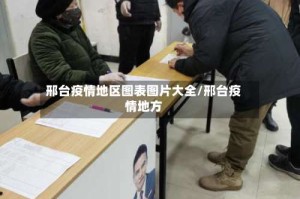 邢台疫情地区图表图片大全/邢台疫情地方