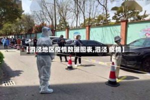 【泗泾地区疫情数据图表,泗泾 疫情】