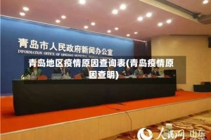 青岛地区疫情原因查询表(青岛疫情原因查明)