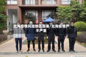 北海疫情风险地区图表/北海疫情严不严重
