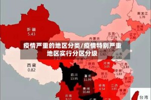 疫情严重的地区分类/疫情特别严重地区实行分区分级