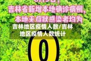 吉林地区疫情人数/吉林地区疫情人数统计