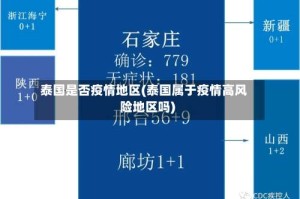 泰国是否疫情地区(泰国属于疫情高风险地区吗)