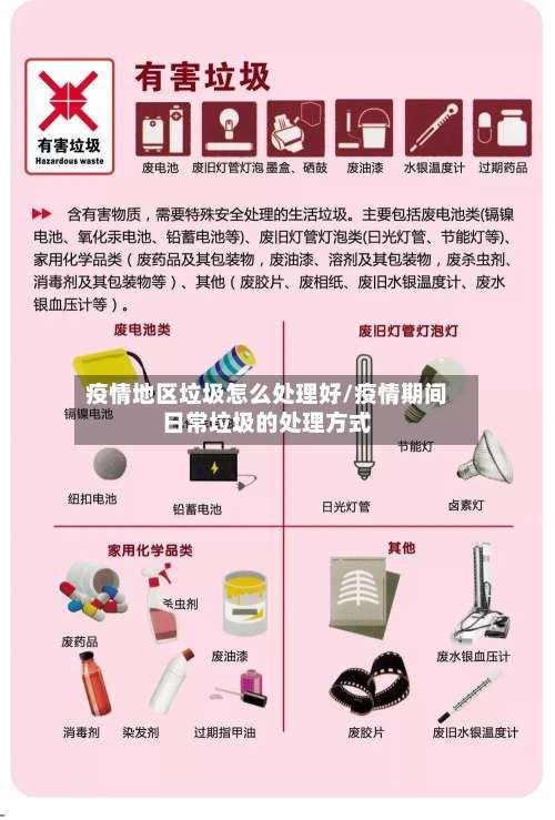 疫情地区垃圾怎么处理好/疫情期间日常垃圾的处理方式-第1张图片