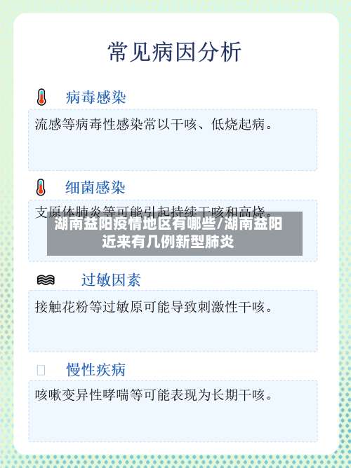 湖南益阳疫情地区有哪些/湖南益阳近来有几例新型肺炎-第3张图片