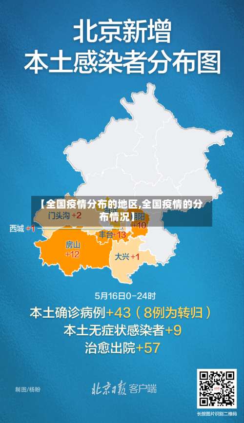【全国疫情分布的地区,全国疫情的分布情况】-第3张图片
