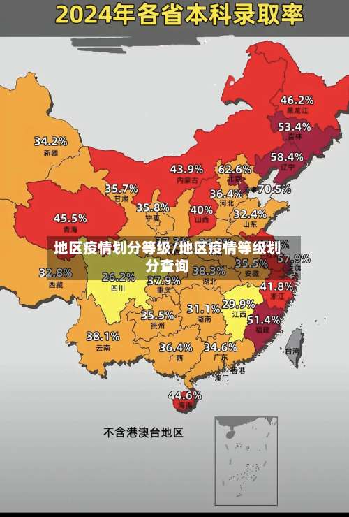 地区疫情划分等级/地区疫情等级划分查询-第3张图片