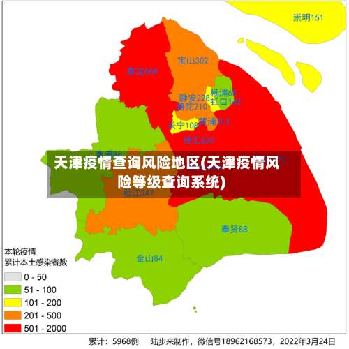天津疫情查询风险地区(天津疫情风险等级查询系统)-第1张图片
