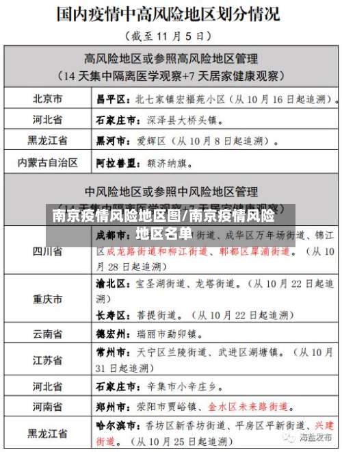 南京疫情风险地区图/南京疫情风险地区名单-第3张图片
